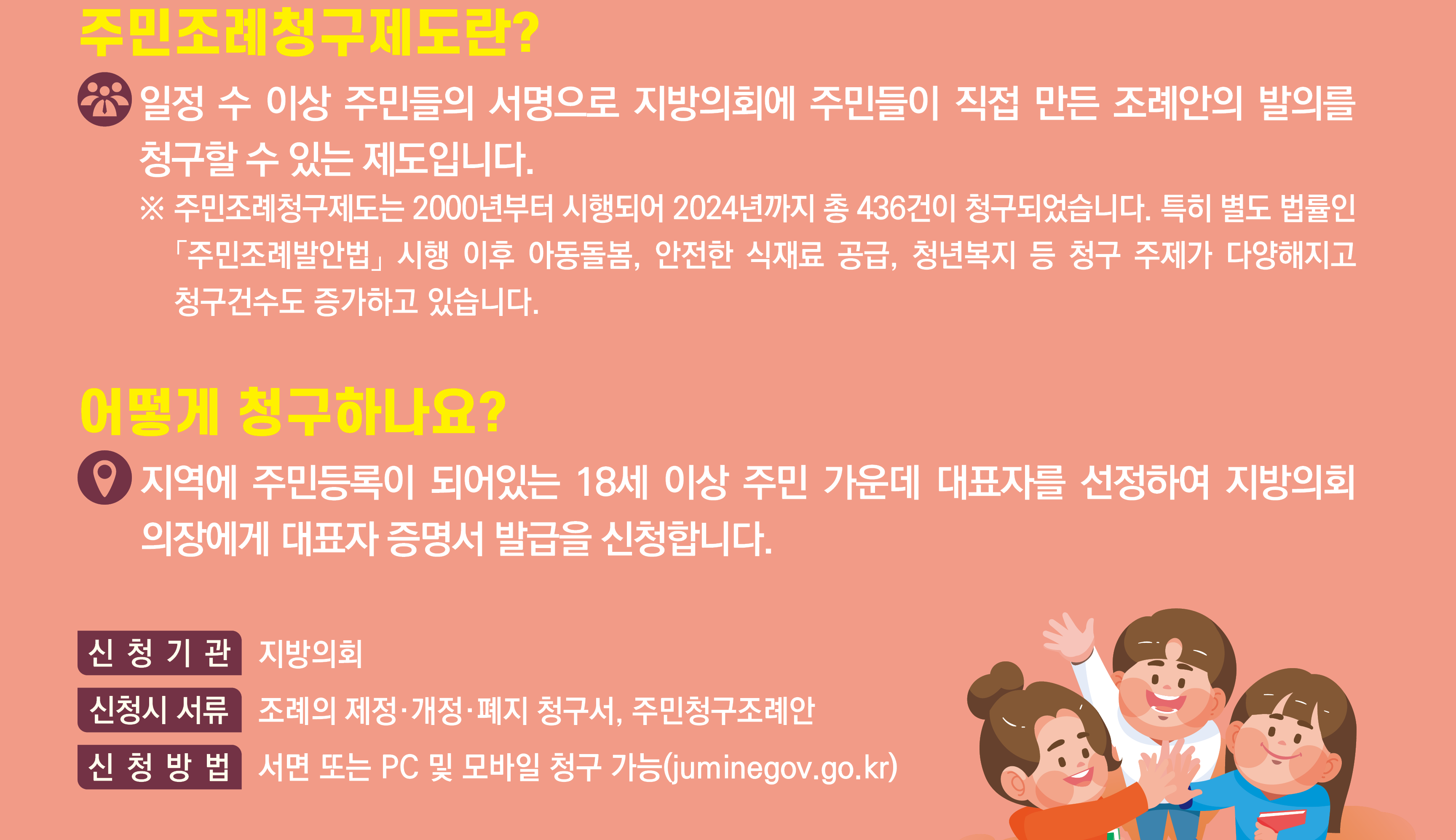 주민조례청구1